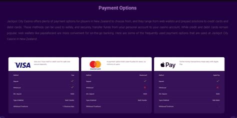 jackpot city withdrawal methods|Jackpot City Casino Withdrawal Times » Payout .